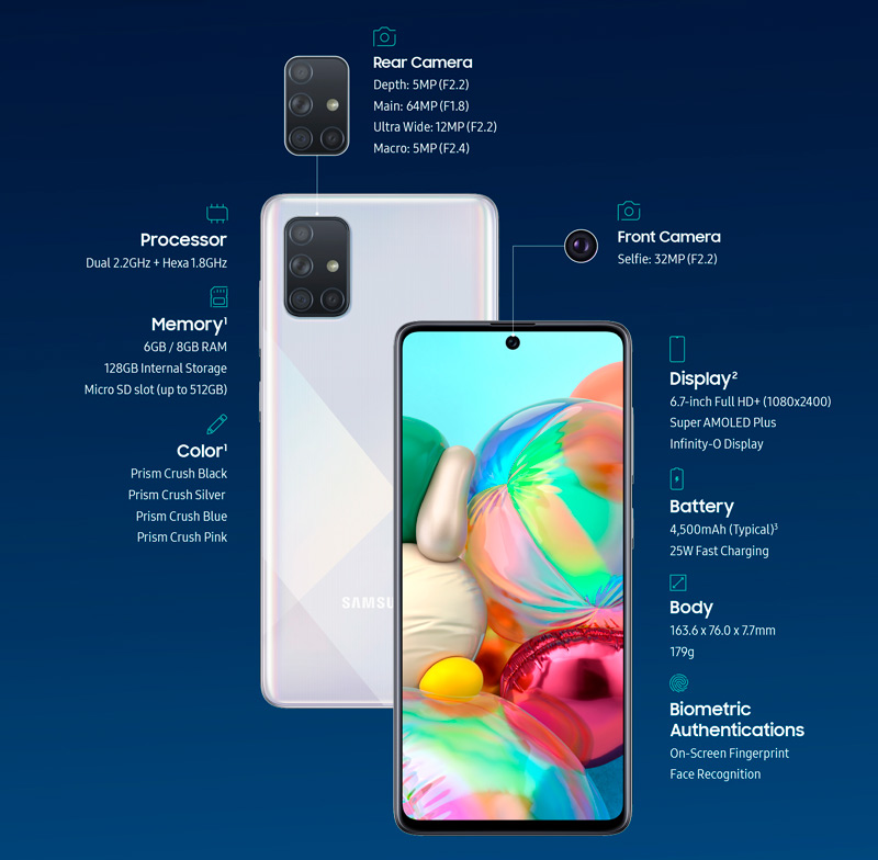 A71 SAMSUNG: ¡DESCUBRE SUS ASOMBROSAS CARACTERÍSTICAS! 2 a71 samsung descubre sus asombrosas caracteristicas