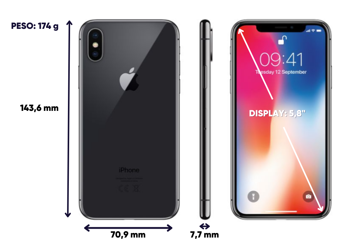 Características de iPhone: Cuánto MIDE REALMENTE 2 caracteristicas de iphone cuanto mide realmente