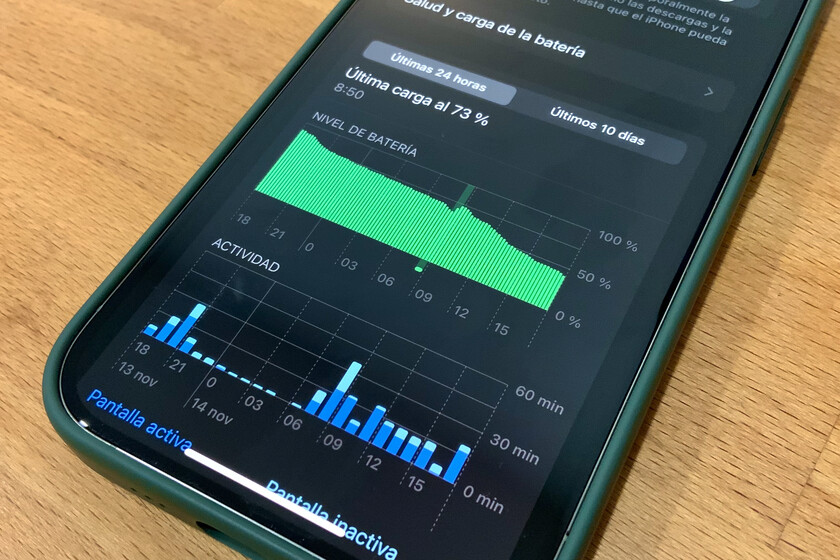 carga optimizada en iphone por que es esencial