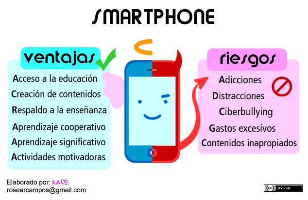 celulares ventajas o desventajas al comprar rapido