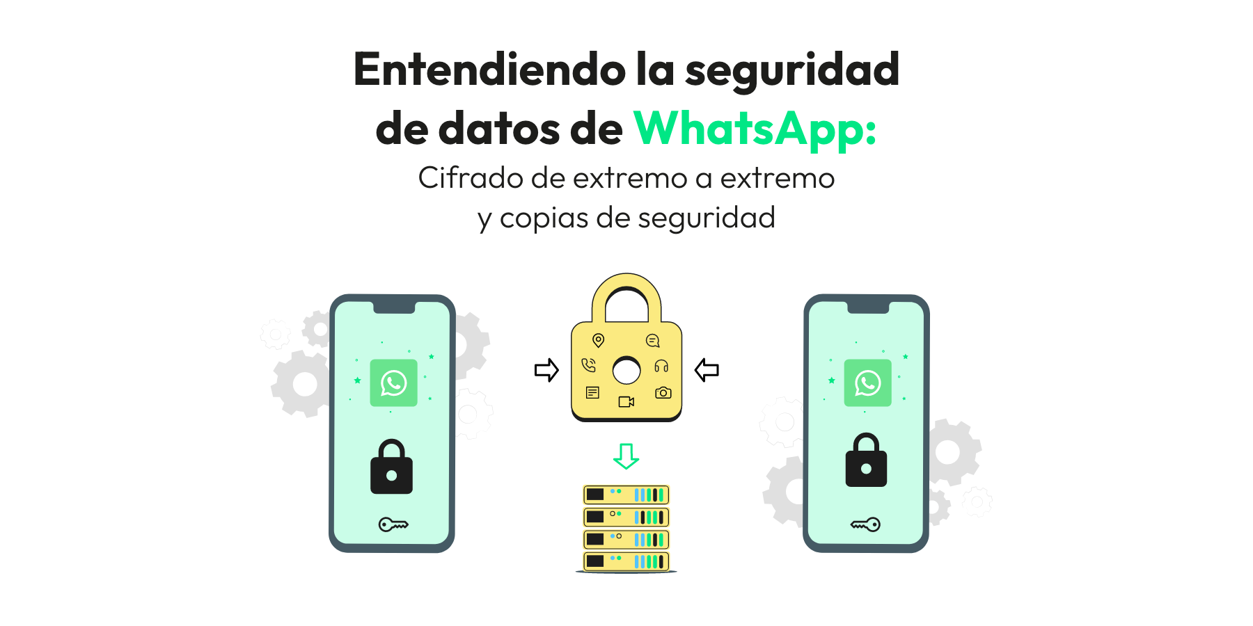 CIFRADO en WhatsApp: Descubre su verdadero significado 2 cifrado en whatsapp descubre su verdadero significado