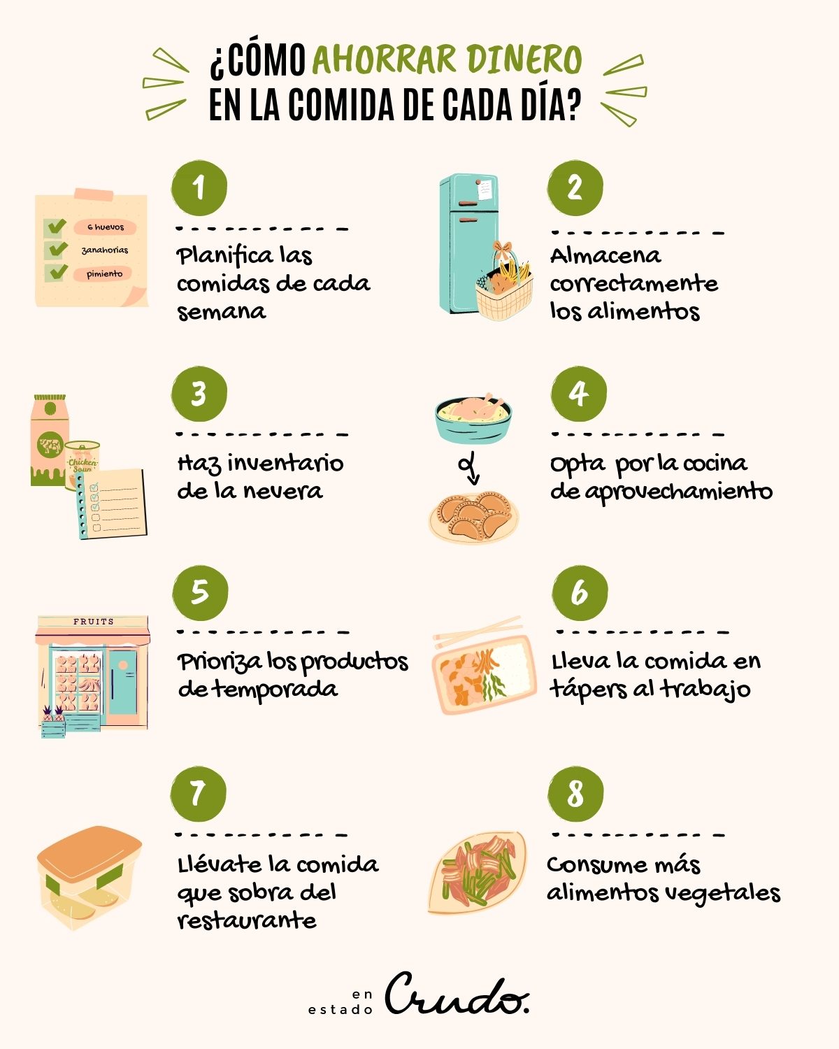 COMO AHORRAR DINERO en RESTAURANTES y COMIDA RÁPIDA 2 como ahorrar dinero en restaurantes y comida rapida
