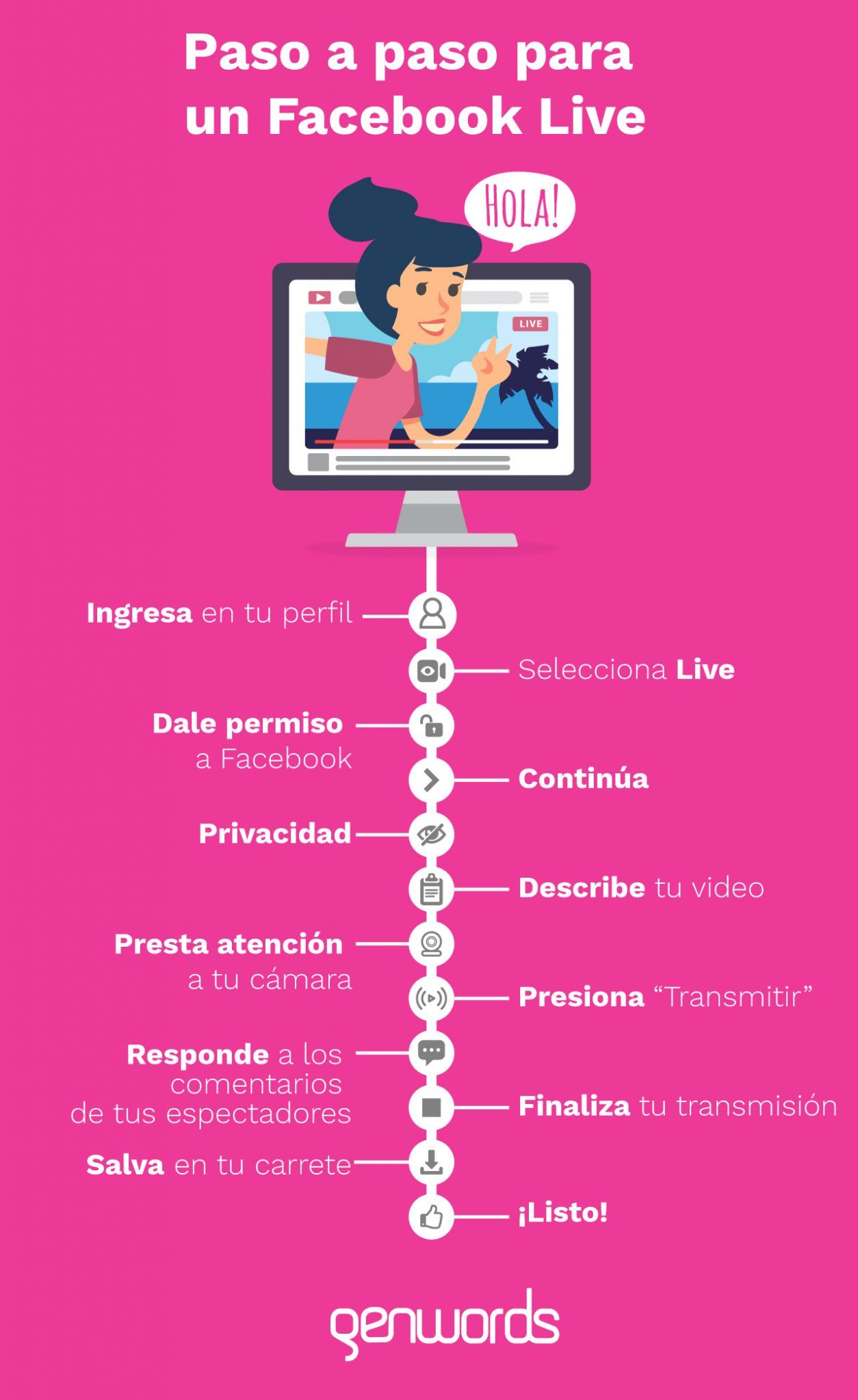 como hacer un live en facebook descubre los secretos
