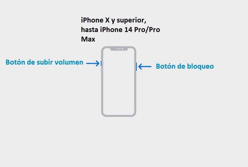 como hacer un screenshot en iphone sin problemas e29ca8