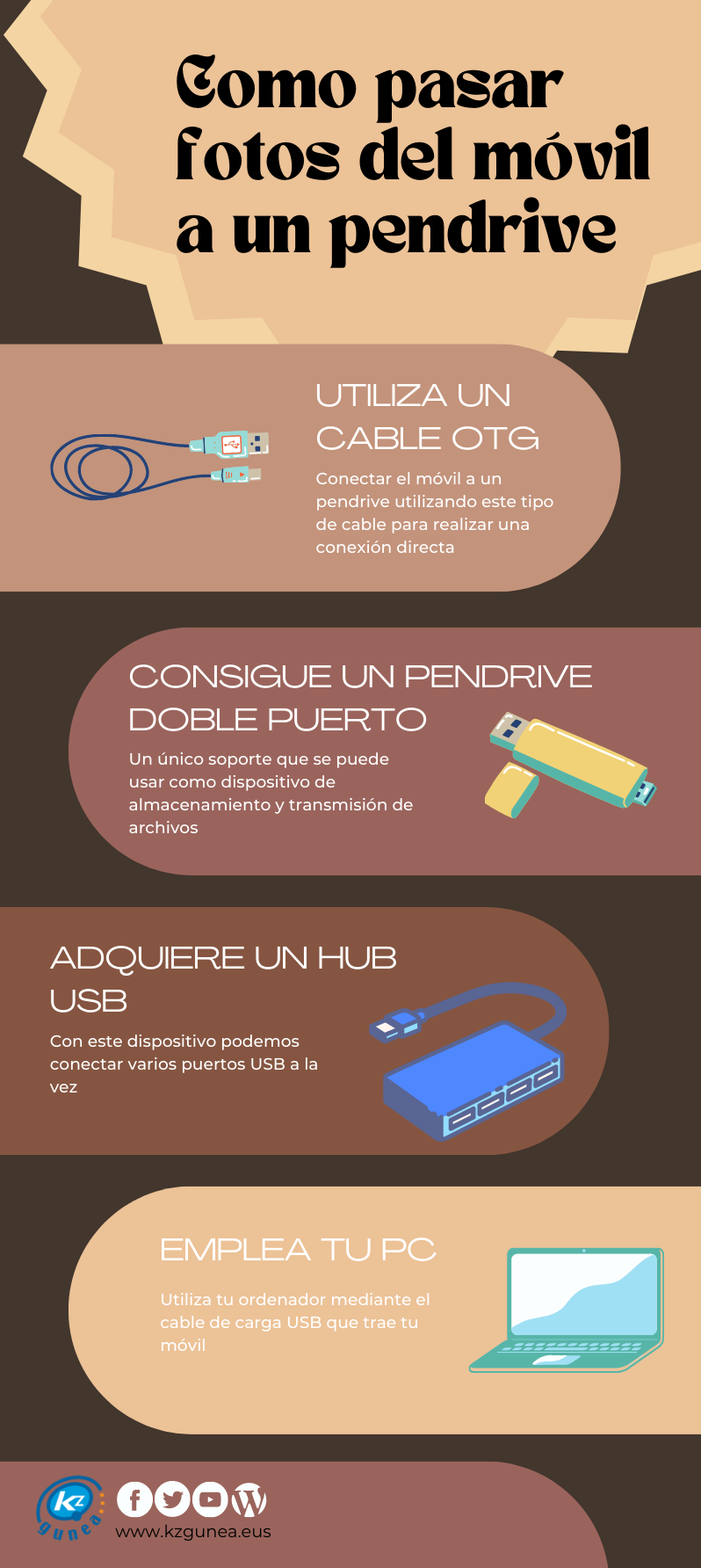 Cómo PASAR FOTOS del MÓVIL a un PENDRIVE RÁPIDO 2 como pasar fotos del movil a un pendrive rapido
