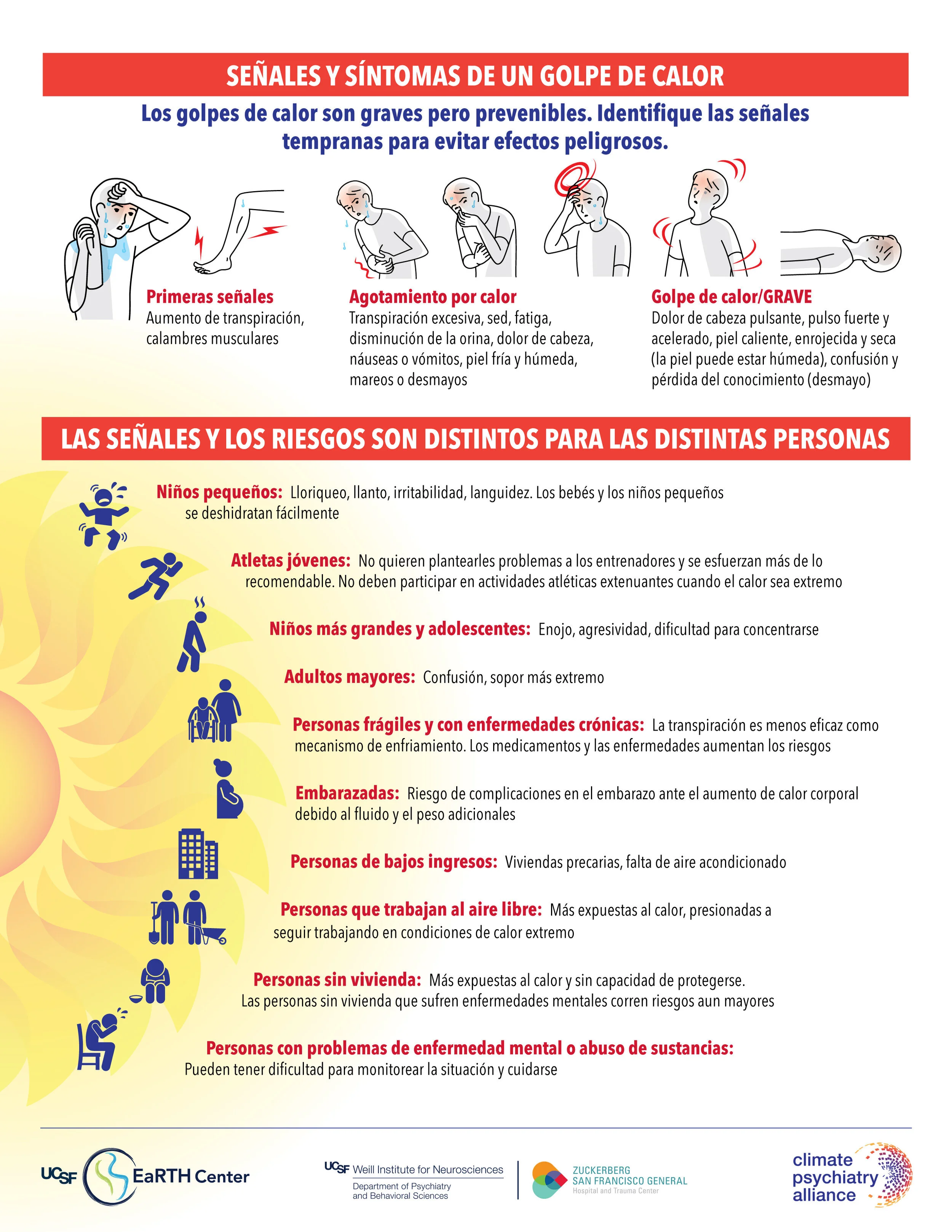 Cómo Sobrevivir a la OLA DE CALOR SIN AIRE ACONDICIONADO 2 como sobrevivir a la ola de calor sin aire acondicionado