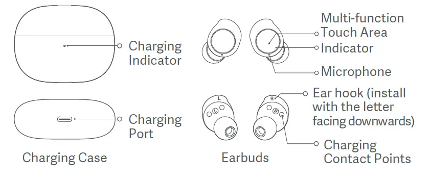 conectar redmi buds 3 instrucciones faciles y rapidas