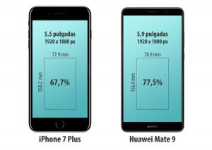 CUÁNTO MIDE la PANTALLA de tu MÓVIL DESCÚBRELO AQUÍ 2 cuanto mide la pantalla de tu movil descubrelo aqui