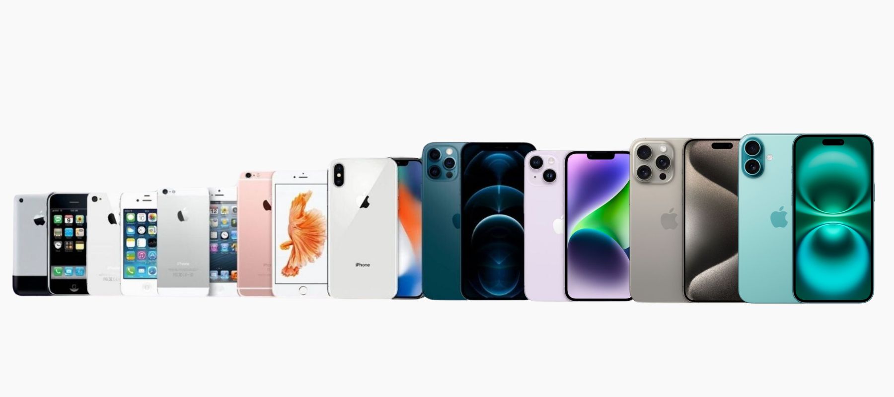 Cuántos iPhones hay Descubre todas las gamas y sorpresas 2 cuantos iphones hay descubre todas las gamas y sorpresas