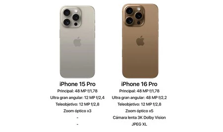 cuantos megapixeles tiene el iphone 16 descubrelo aqui