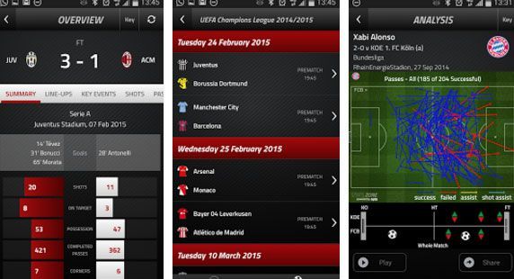 Descubre las Mejores Apps para Resultados de Fútbol 2 descubre las mejores apps para resultados de futbol