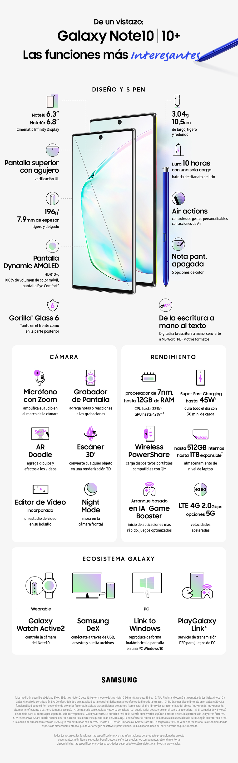 Descubre las Sorprendentes Características del Galaxy Note 10 Pro 2 descubre las sorprendentes caracteristicas del galaxy note 10 pro
