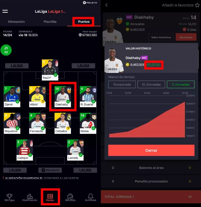 descubre trucos clave para ganar dinero fantasy en la liga
