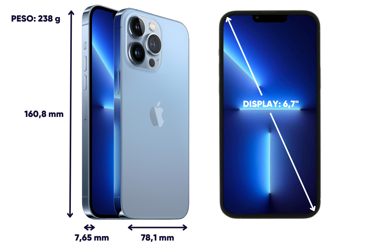 DIMENSIONES iPhone 13 Pro Max: Te Sorprenderán 2 dimensiones iphone 13 pro max te sorprenderan