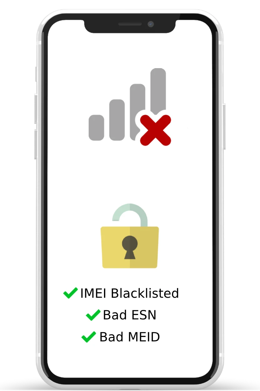 ✅ Limpia tu IMEI en Entel Bolivia: Descubre el Método Fácil 2 e29c85 limpia tu imei en entel bolivia descubre el metodo facil