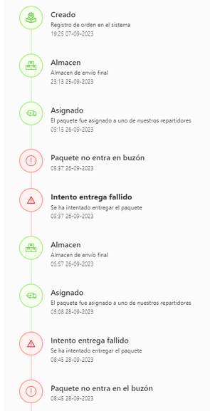 Ecoscooting: Cómo FUNCIONA y CUÁL es su HORARIO 2 ecoscooting como funciona y cual es su horario
