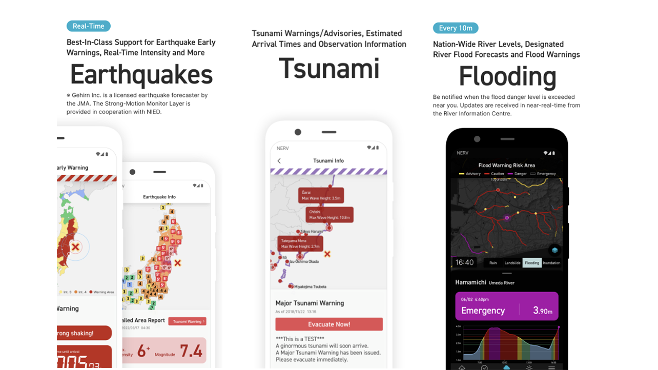 EMSC CSEM: Alerta de Tsunamis en Tiempo Real en tu móvil 2 emsc csem alerta de tsunamis en tiempo real en tu movil