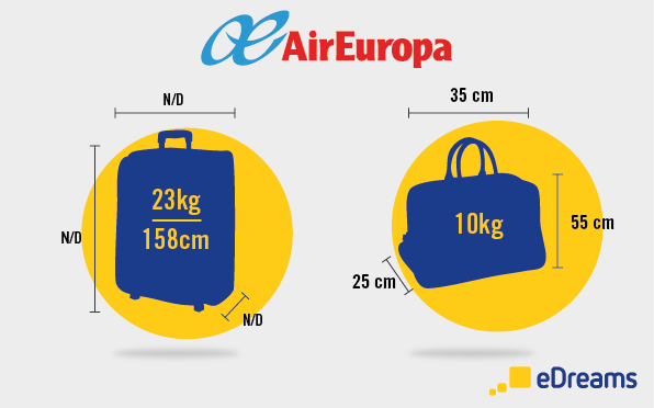 EQUIPAJE DE MANO en Air Europa ¡Descubre el TRUCO! 2 equipaje de mano en air europa descubre el truco