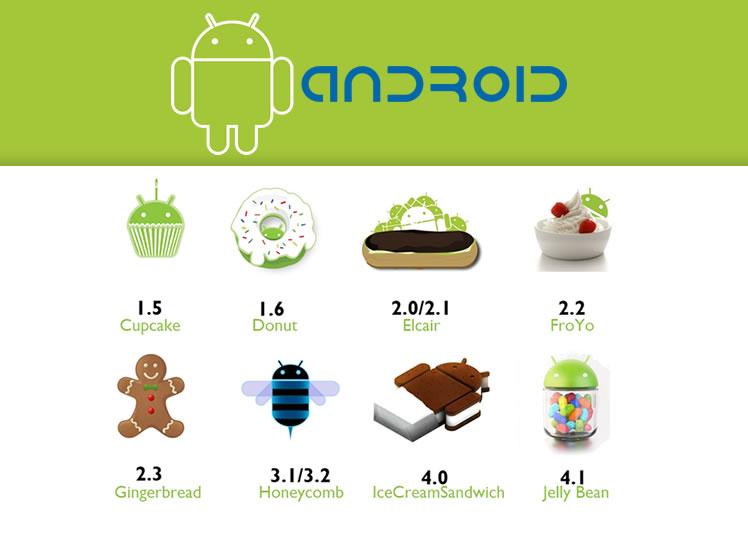 framaroot descubre el secreto para rootear tu android