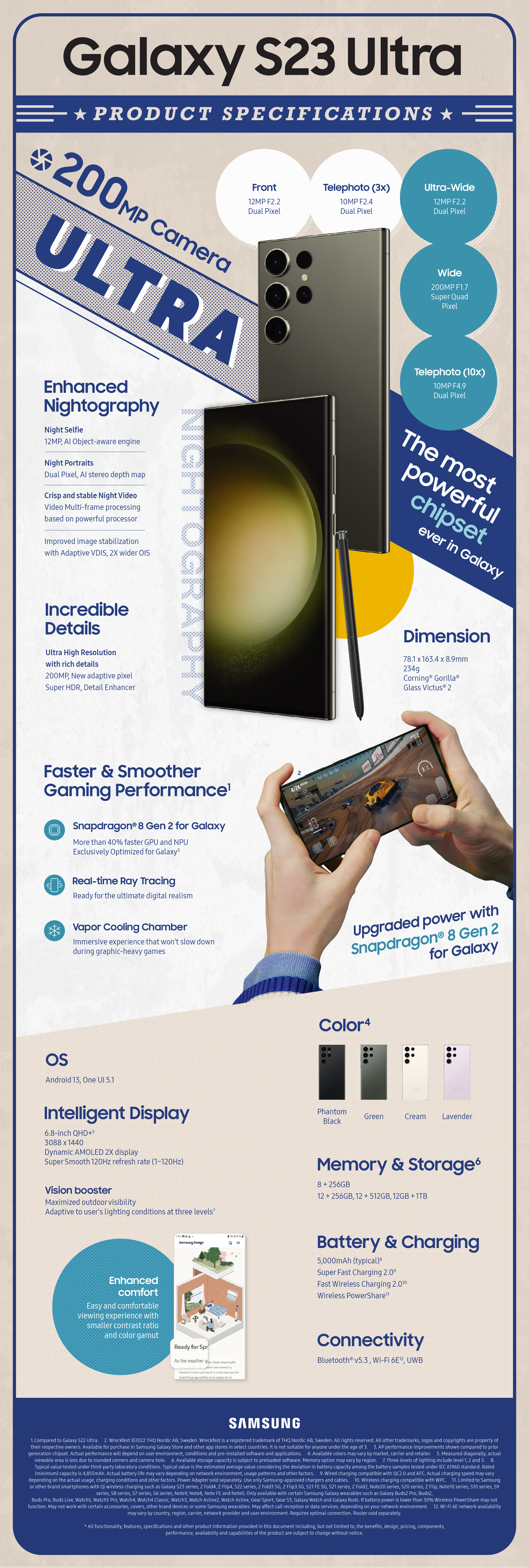 galaxy s23 ultra conoces sus impactantes caracteristicas