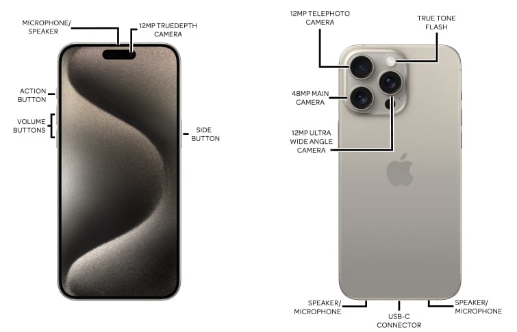 iPhone 15 Pro Max: DESCUBRE sus MEDIDAS y MÁS SECRETOS 2 iphone 15 pro max descubre sus medidas y mas secretos