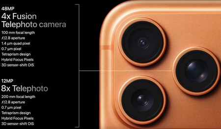 iphone 17 pro zomba en su camara super avanzada
