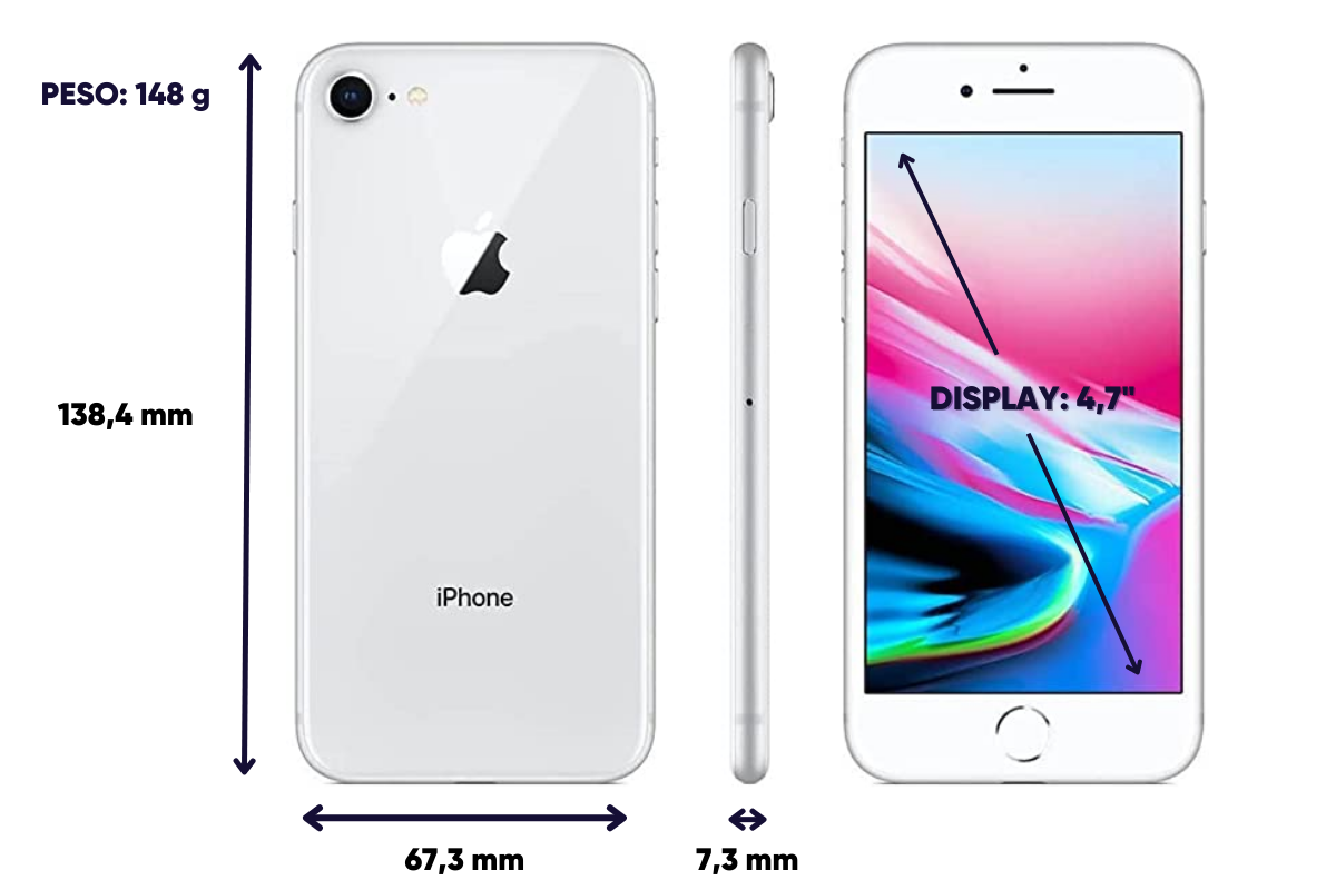 iphone 8 caracteristicas y medidas que te sorprenderan