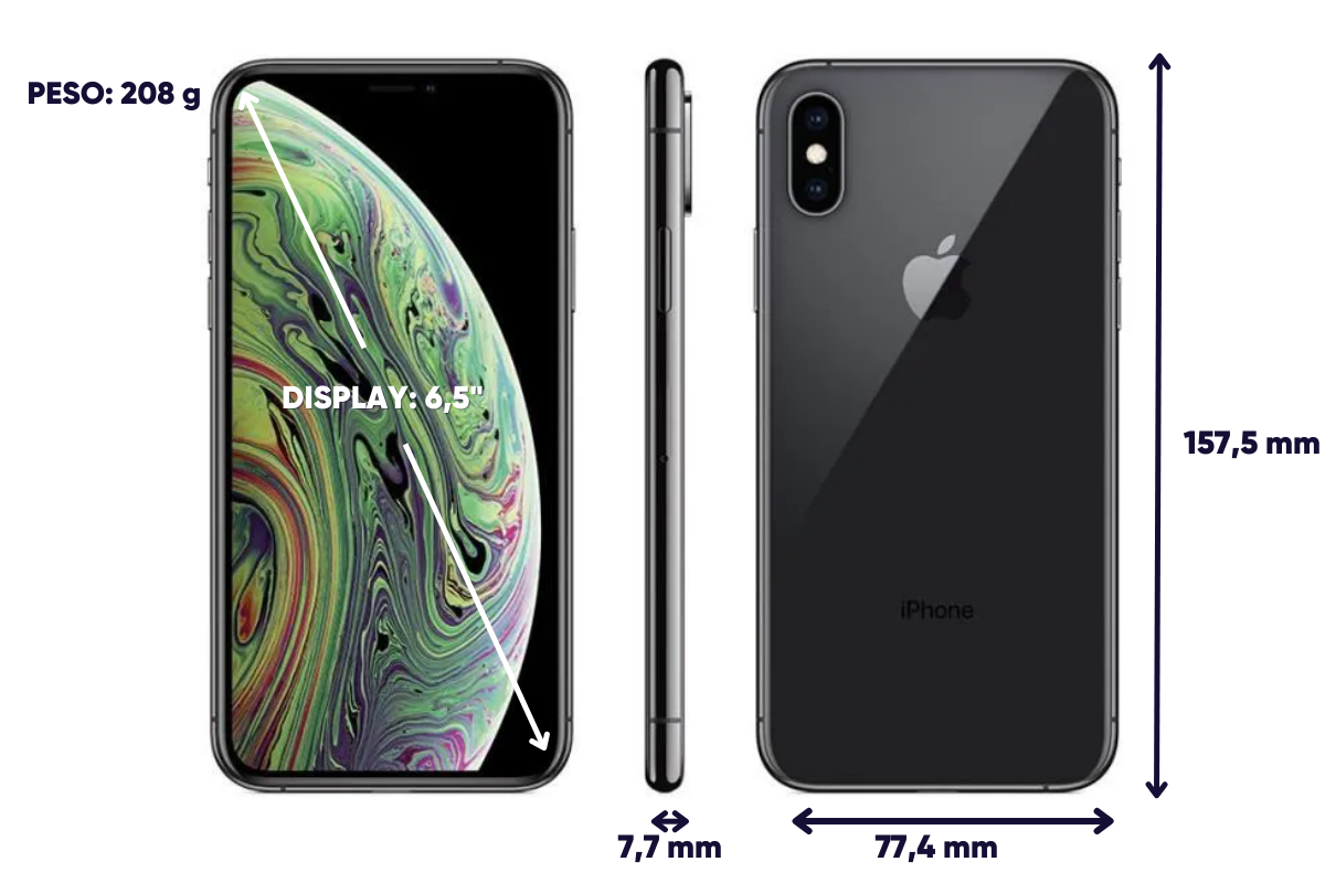 iPhone XS: ¡Descubre sus Sorprendentes Características! 2 iphone xs descubre sus sorprendentes caracteristicas
