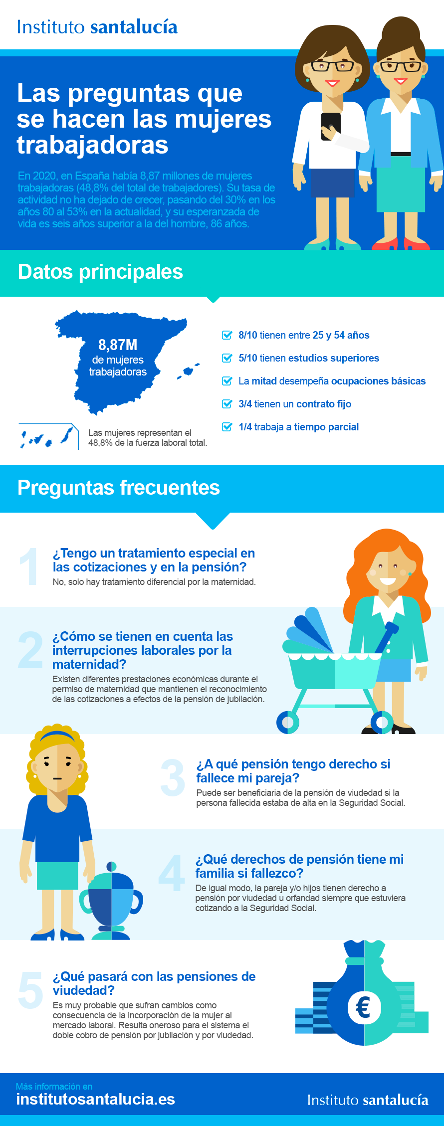 ¡Madre Trabajadora! Descubre cómo conseguir 100 € por hijo 2 madre trabajadora descubre como conseguir 100 e por hijo