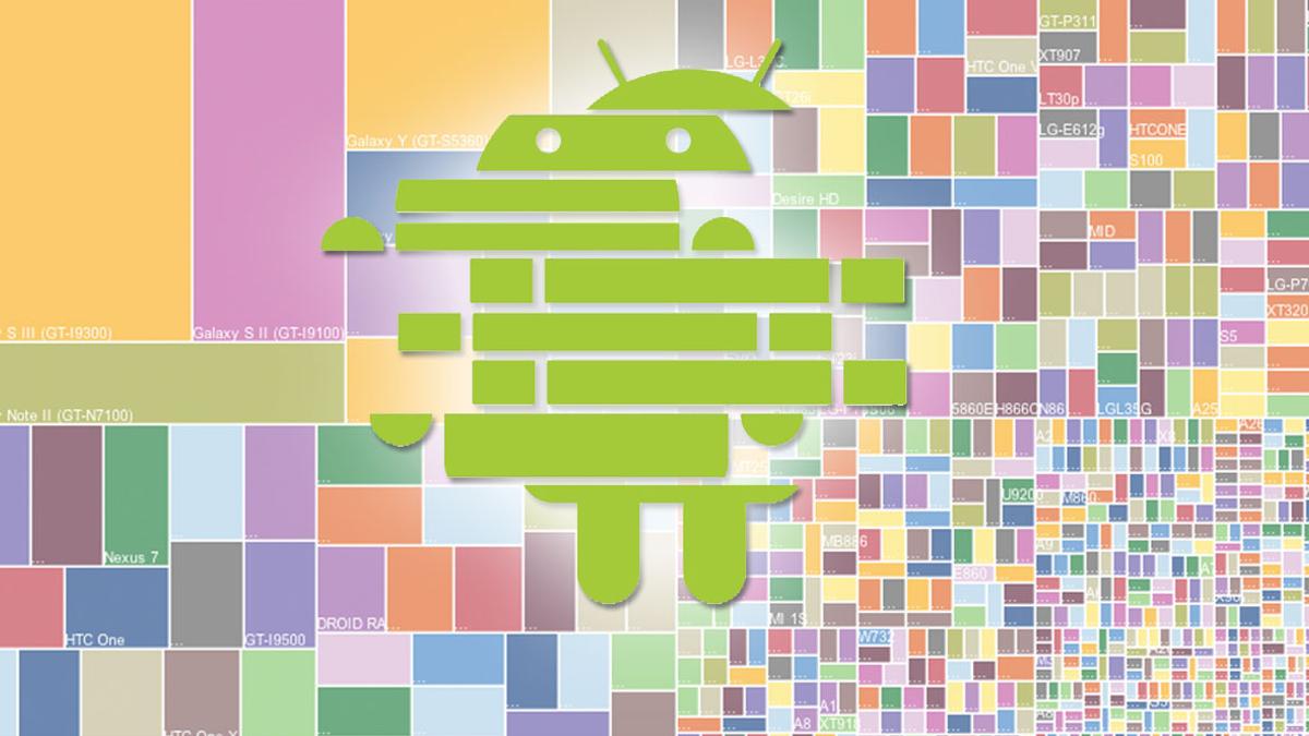 MARSHMALLOW 6: Por qué sigue siendo MINORITARIO 11 MARSHMALLOW 6: Por qué sigue siendo MINORITARIO