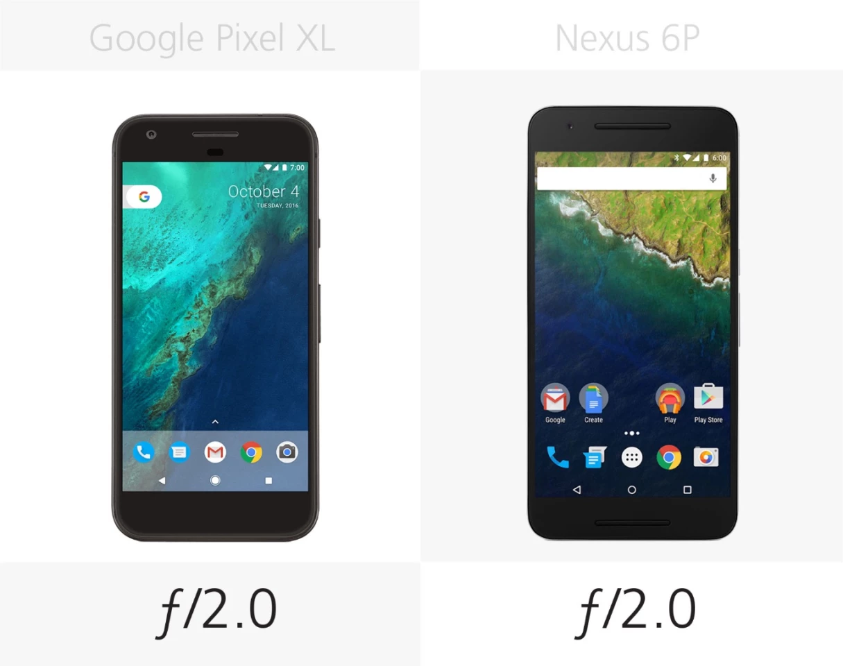 nexus 6p por que google lo sustituye por pixel