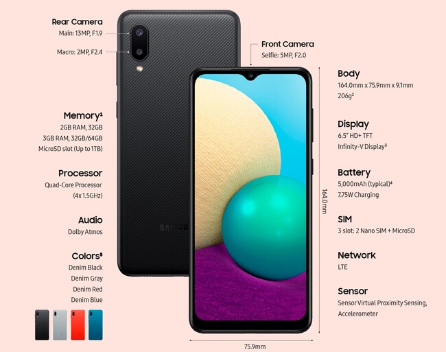 por que el samsung a02 es lo que necesitas descubrelo