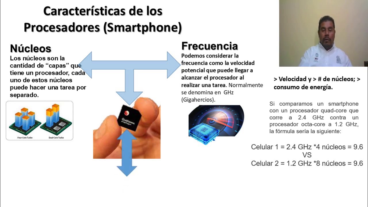 PROCESADORES PARA MÓVIL: CÓMO Y DÓNDE SE HACEN 2 procesadores para movil como y donde se hacen