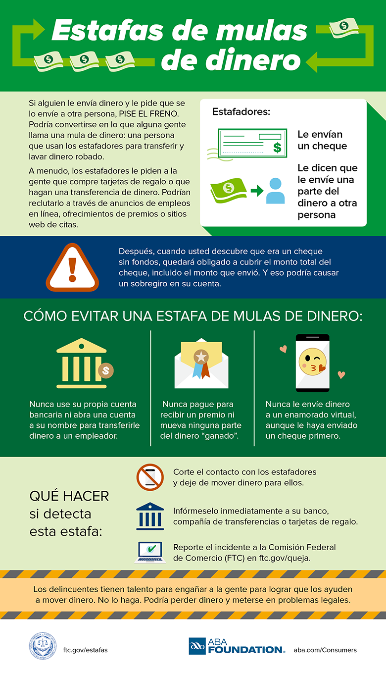 QUÉ ES FULLZ Descubre la ESTAFAS que ROBA TU DINERO 2 que es fullz descubre la estafas que roba tu dinero