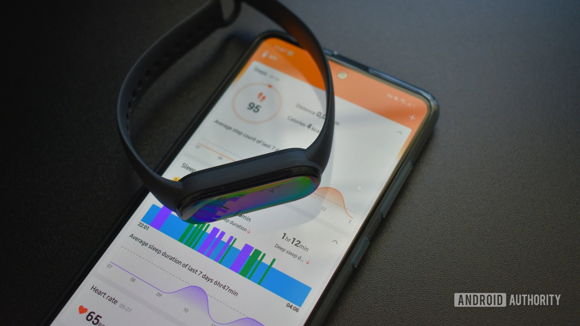 QUÉ ES ZEPPE LIFE: Descubre la MAGIA de Mi Fit Band 5 2 que es zeppe life descubre la magia de mi fit band 5