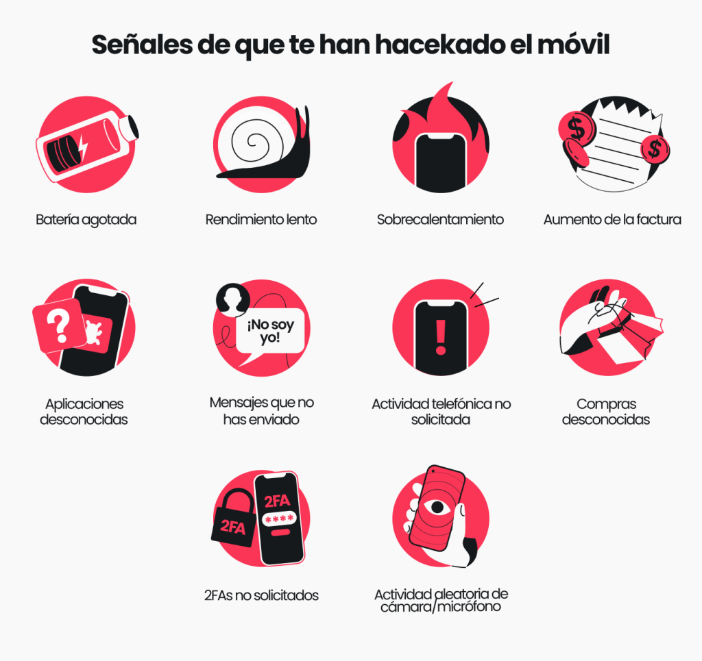 QUÉ HACER CUANDO TE AMENAZAN POR CELULAR ¡DESCÚBRELO! 2 que hacer cuando te amenazan por celular descubrelo