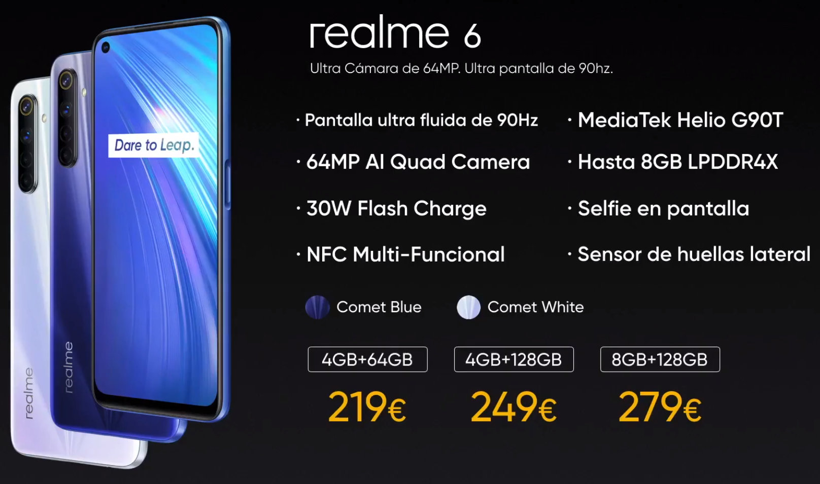 REALME 6: Descubre SUS IMPACTANTES CARACTERÍSTICAS 2 realme 6 descubre sus impactantes caracteristicas