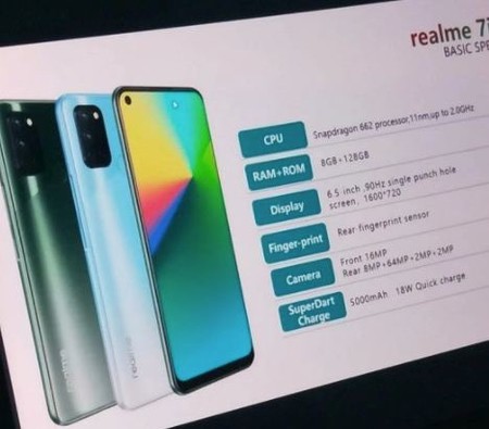 realme 7i: DESCUBRE sus IMPACTANTES ESPECIFICACIONES 2 realme 7i descubre sus impactantes especificaciones