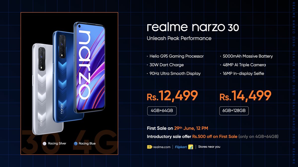 Realme Narzo 30 5G: ¡Descubre sus Impresionantes Specs! 2 realme narzo 30 5g descubre sus impresionantes specs