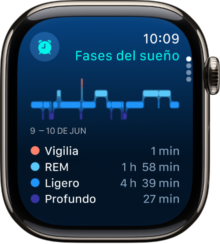 Reloj de Sueño: Por Qué No Registra Tus Horas de Sueño 2 reloj de sueno por que no registra tus horas de sueno