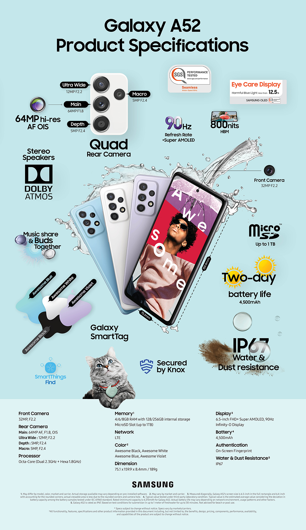 Samsung A52: ¡DESCUBRE sus INCREÍBLES CARACTERÍSTICAS! 2 samsung a52 descubre sus increibles caracteristicas