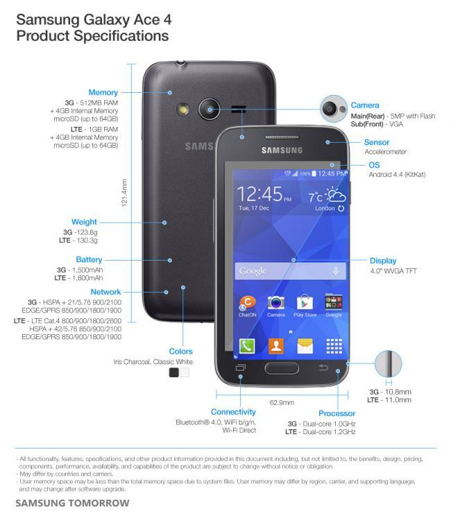 SAMSUNG ACE 4: Características Únicas que Te Sorprenderán 2 samsung ace 4 caracteristicas unicas que te sorprenderan