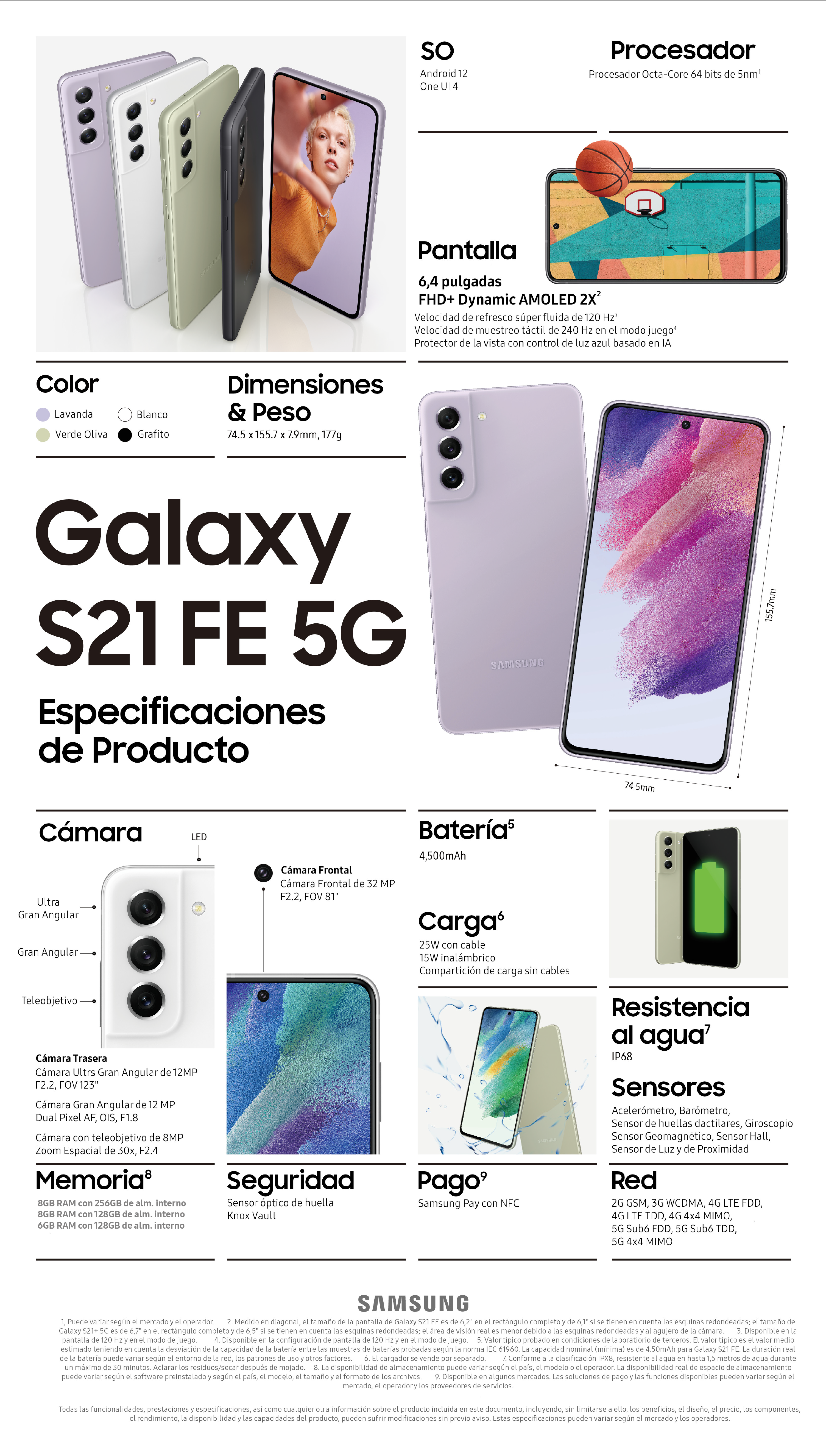 samsung galaxy s21 5 caracteristicas que te sorprenderan
