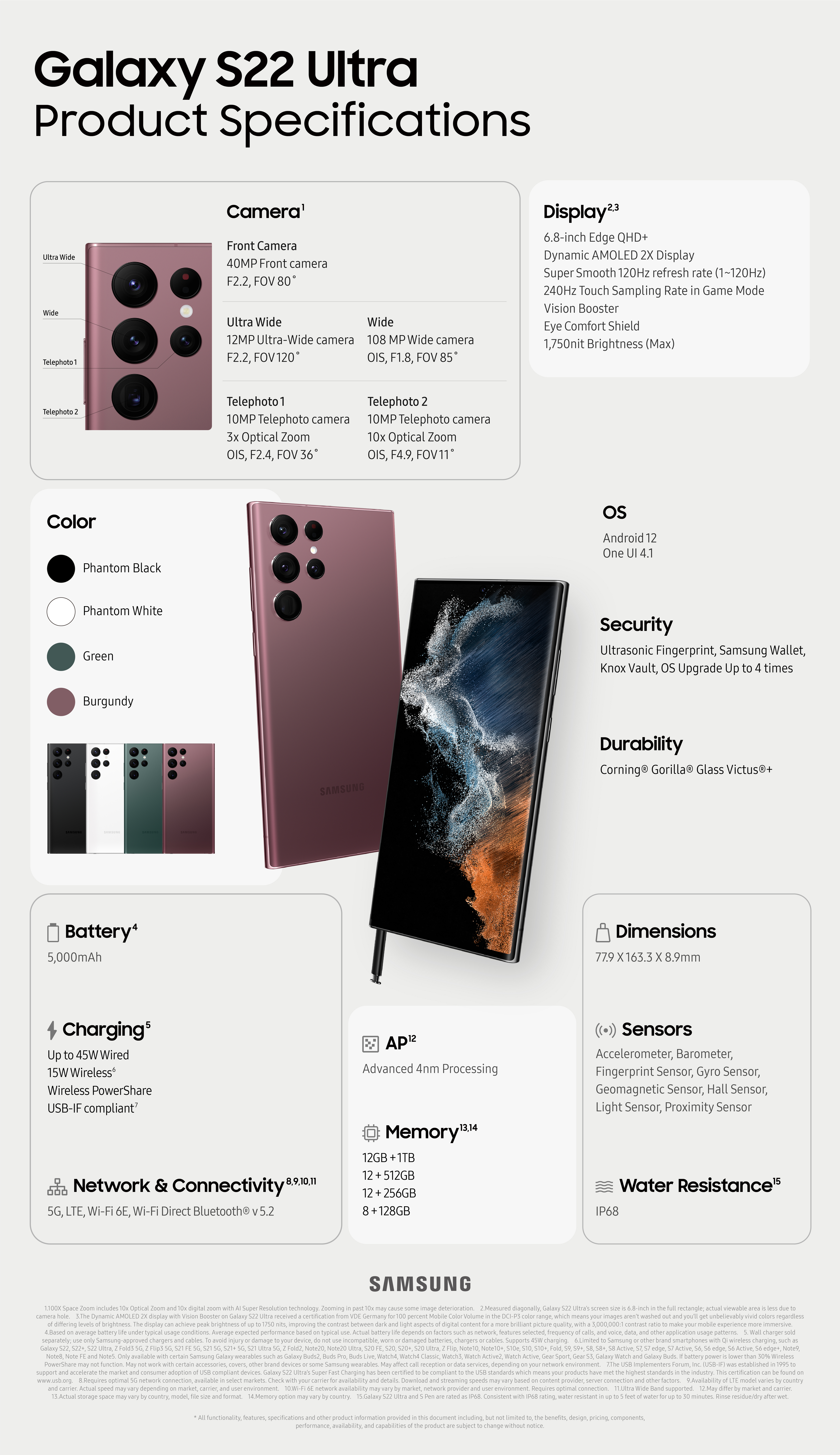 samsung galaxy s22 ultra precio y funciones que sorprenden