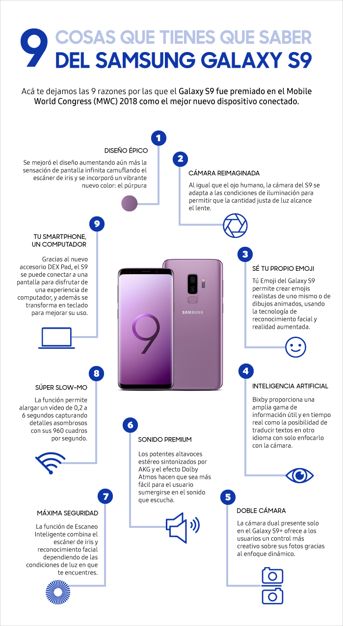 SAMSUNG GALAXY S9: ¡Descubre sus Asombrosas Características! 2 samsung galaxy s9 descubre sus asombrosas caracteristicas