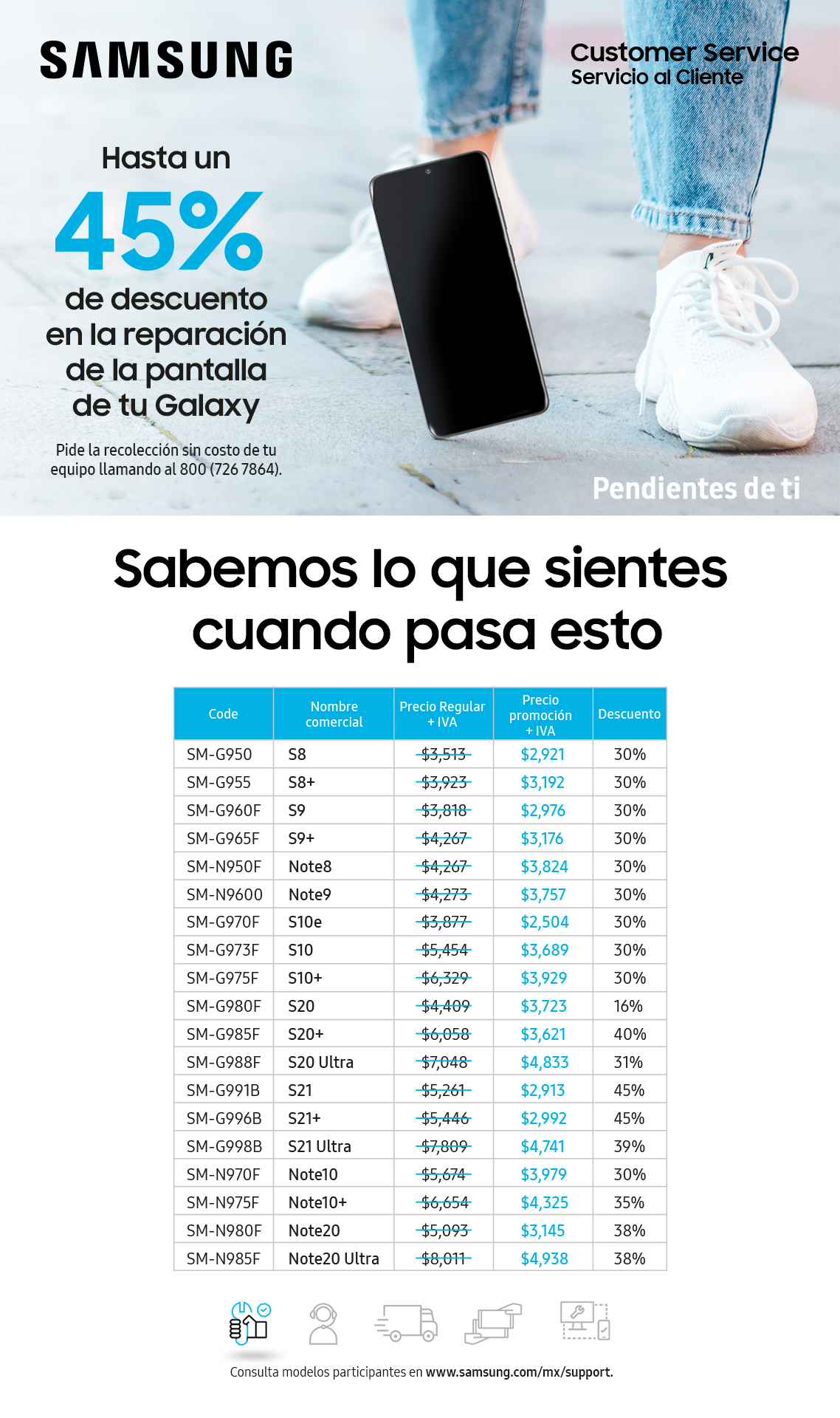 samsung reparaciones por que es caro reparar la pantalla