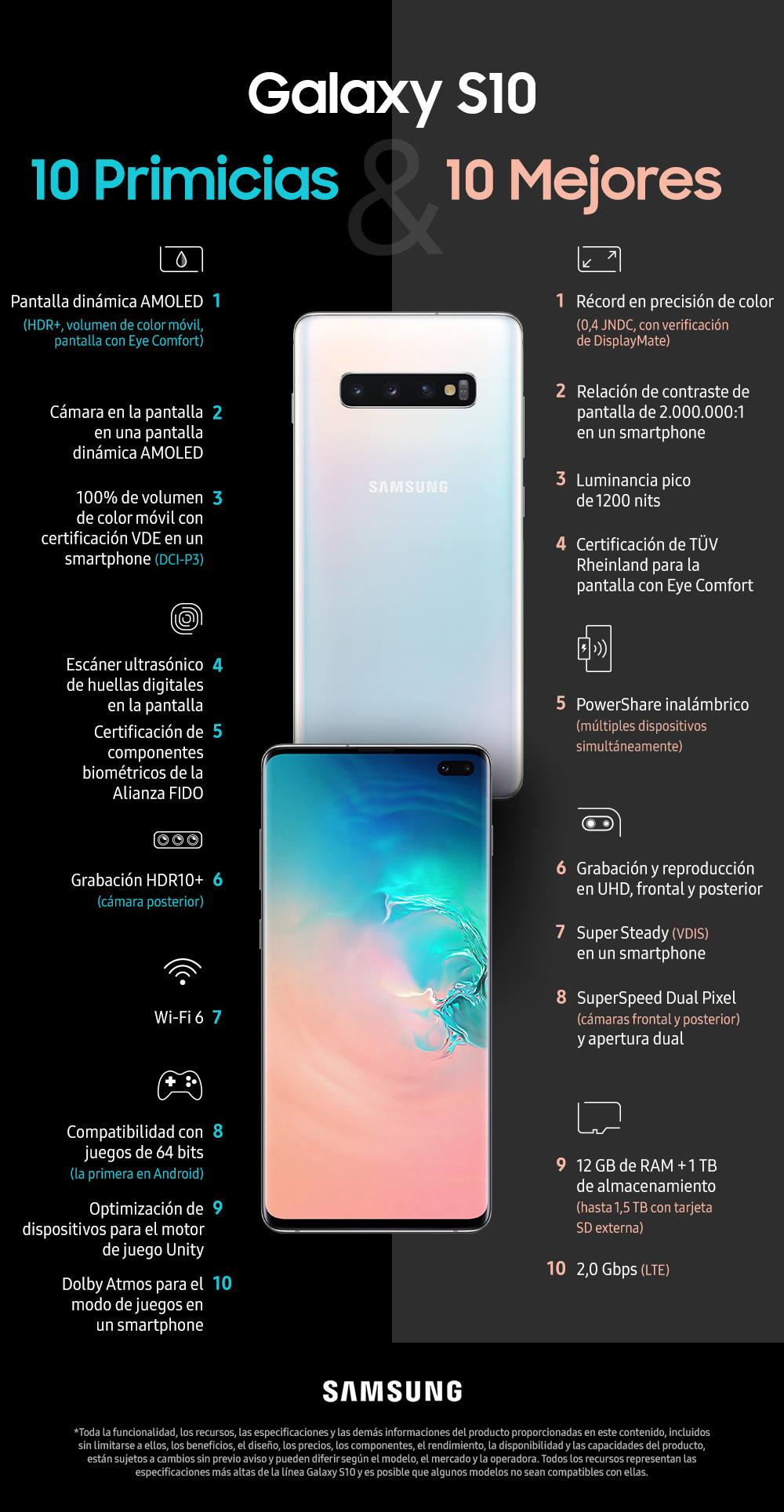 Samsung S10 5G: ¡Características que te sorprenderán! 2 samsung s10 5g caracteristicas que te sorprenderan