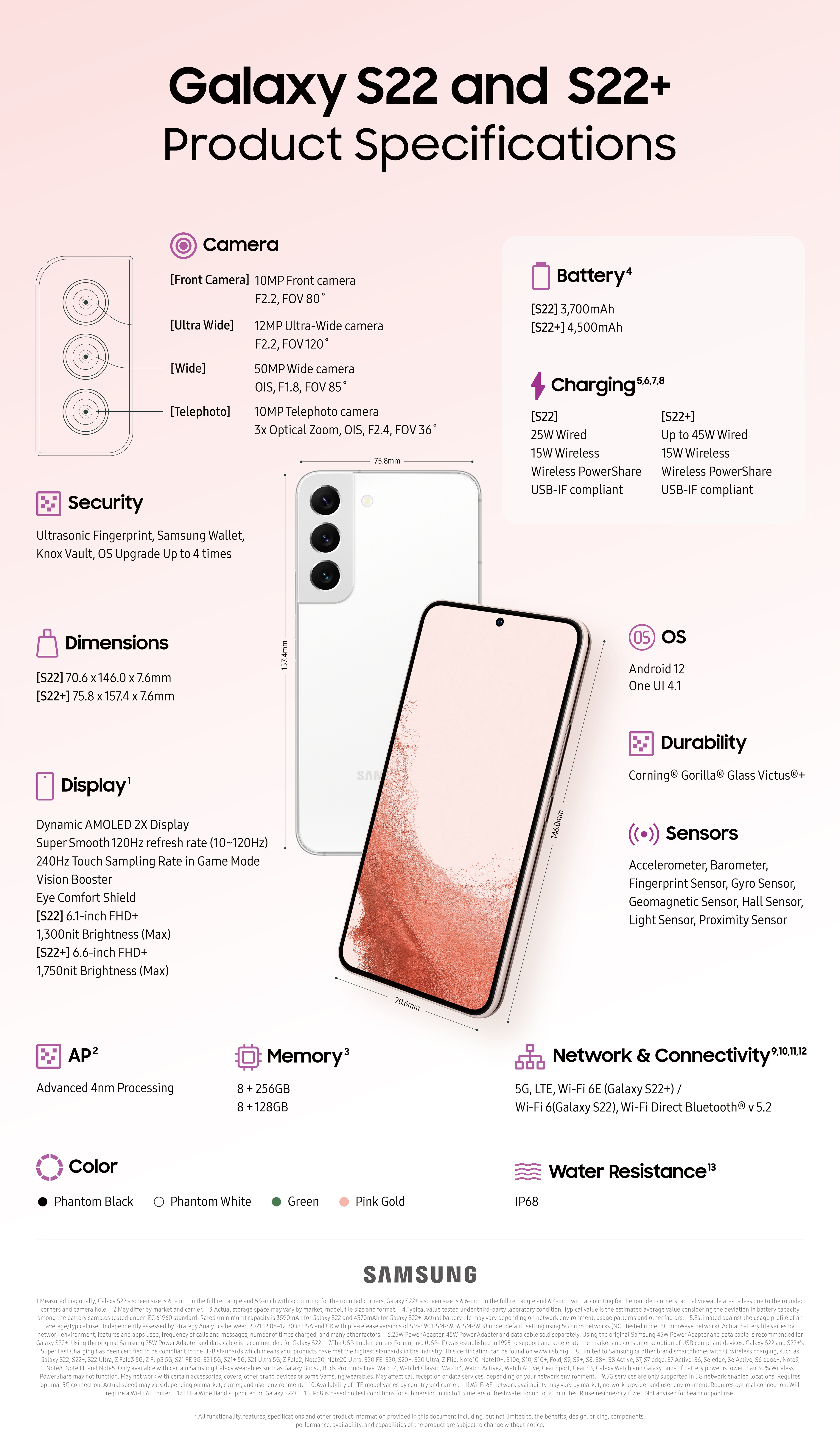 Samsung S22 Plus: Por qué es el MÓVIL PERFECTO 2 samsung s22 plus por que es el movil perfecto