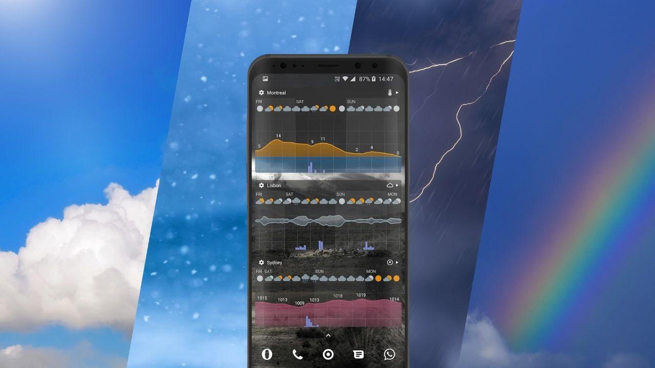 WIDGETS CLIMA: ¡Descubre los MEJORES para Android! 2 widgets clima descubre los mejores para android
