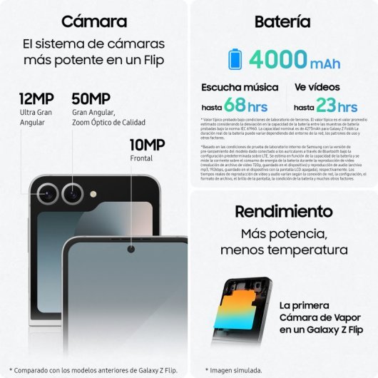 Z FLIP 6: Descubre IMPACTANTES CARACTERÍSTICAS 2 z flip 6 descubre impactantes caracteristicas